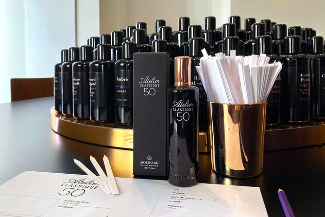Molinard Classic Perfume Workshop in Nice - Inside Molinard Parfums: the 1 hour experience flow