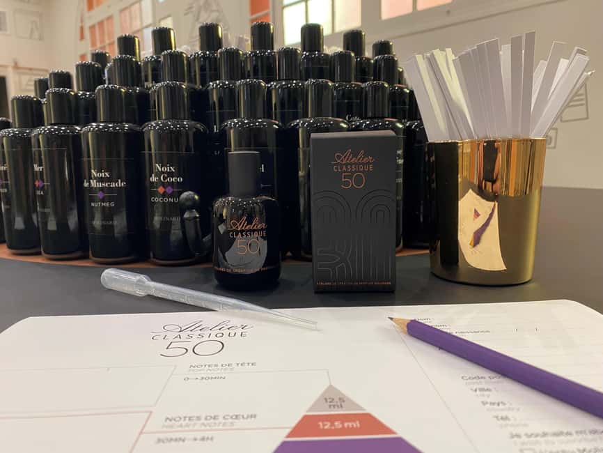 MOLINARD Parfums Nice: Classic Perfume Workshop 1 Hour - Why This Molinard Workshop Beats Just Shopping for Perfume