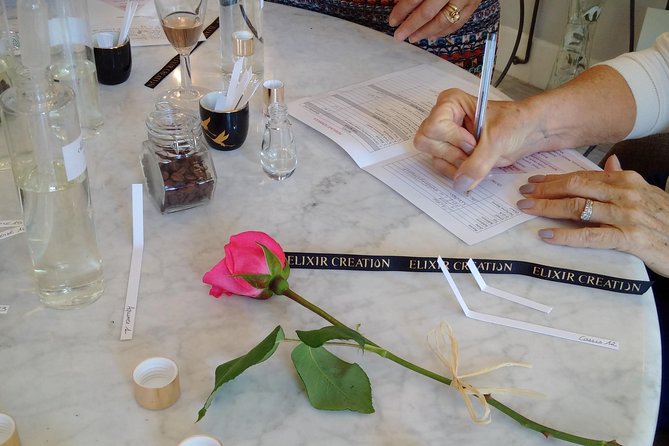 Perfume Workshop - Creating your unique fragrance: what you take home